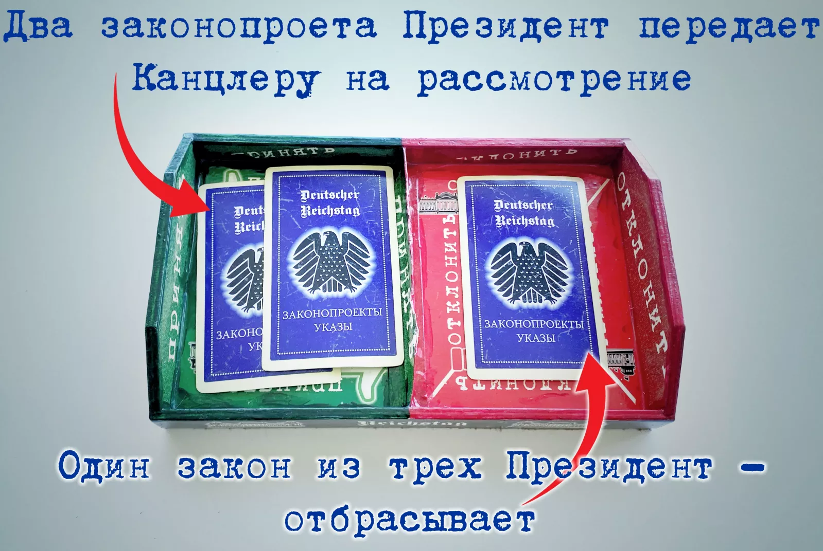 Законопроекты для Канцлера