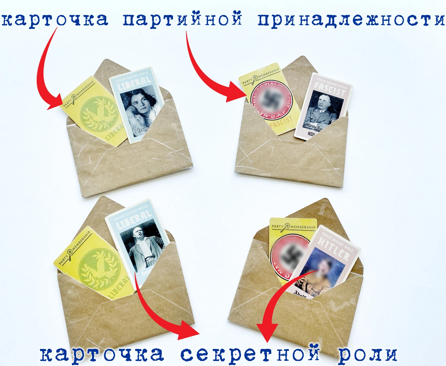 Роли игроков